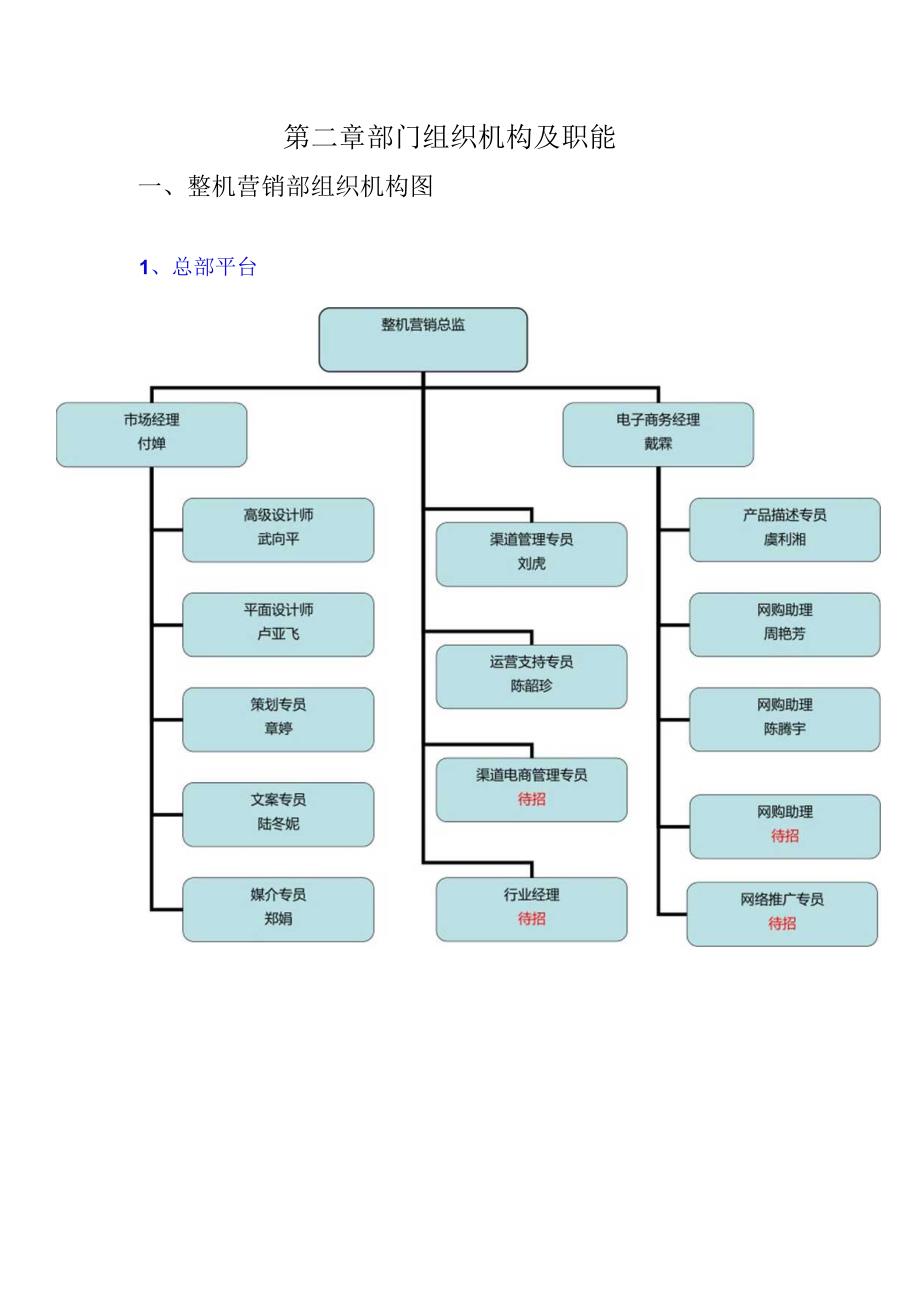 某科技公司管理制度及操作流程.docx_第2页