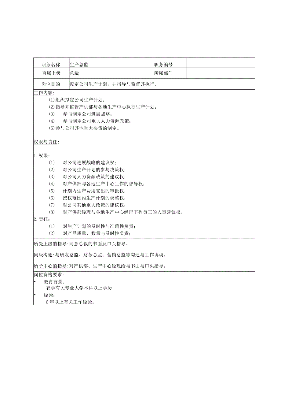 某科技开发职务说明书文件.docx_第3页