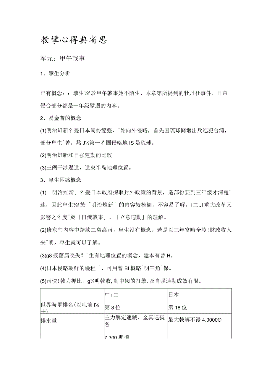 教學心得與省思.docx_第1页