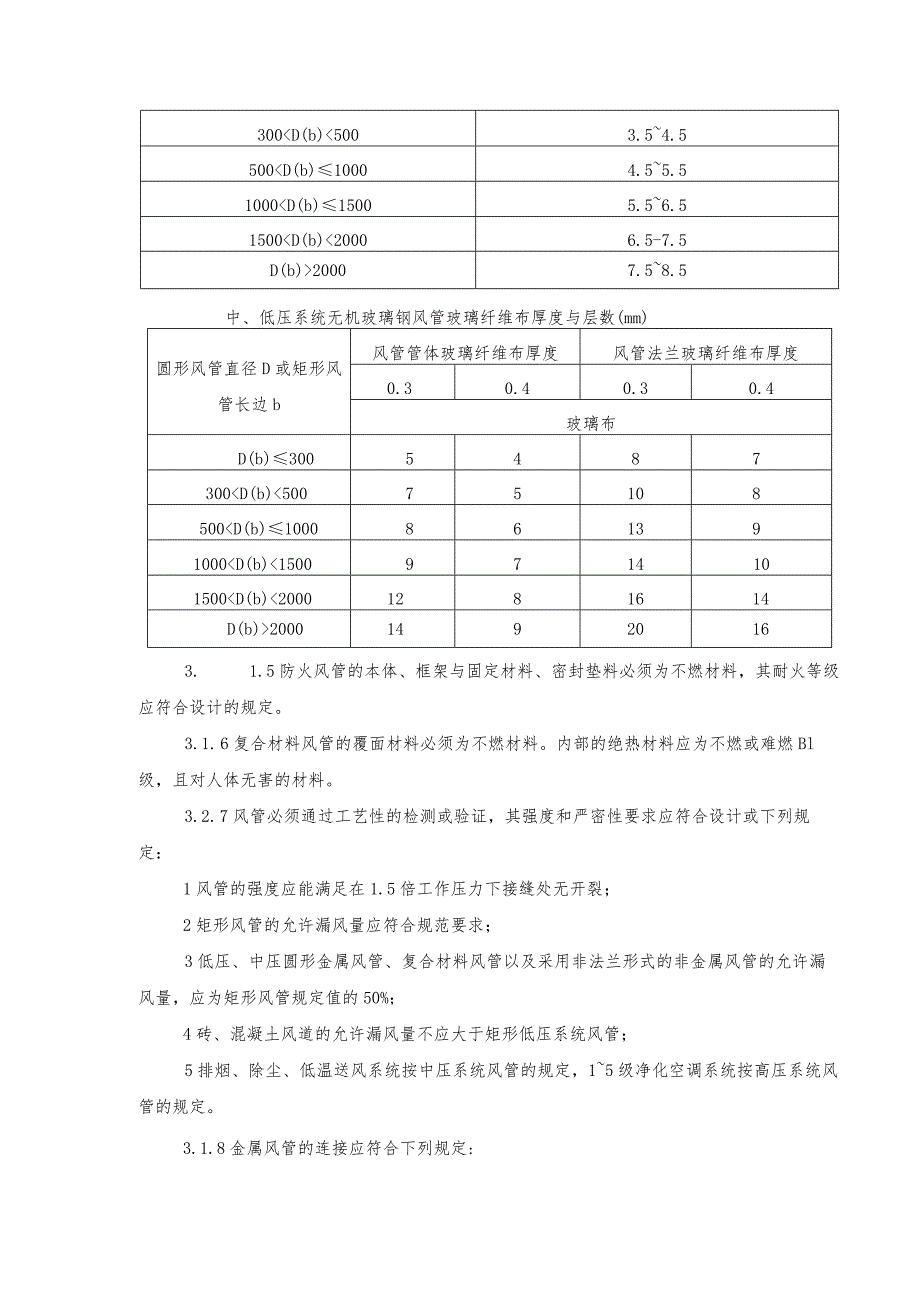 机械防排烟通风系统安装方案.docx_第3页