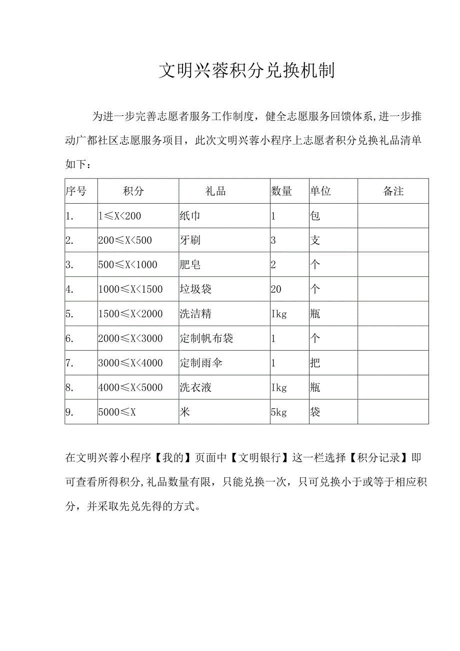 文明兴蓉积分兑换机制.docx_第1页