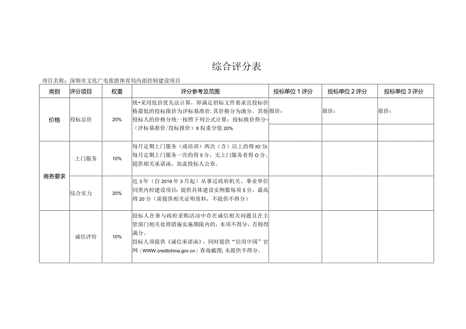 深圳市文化广电旅游体育局内部控制.docx_第1页