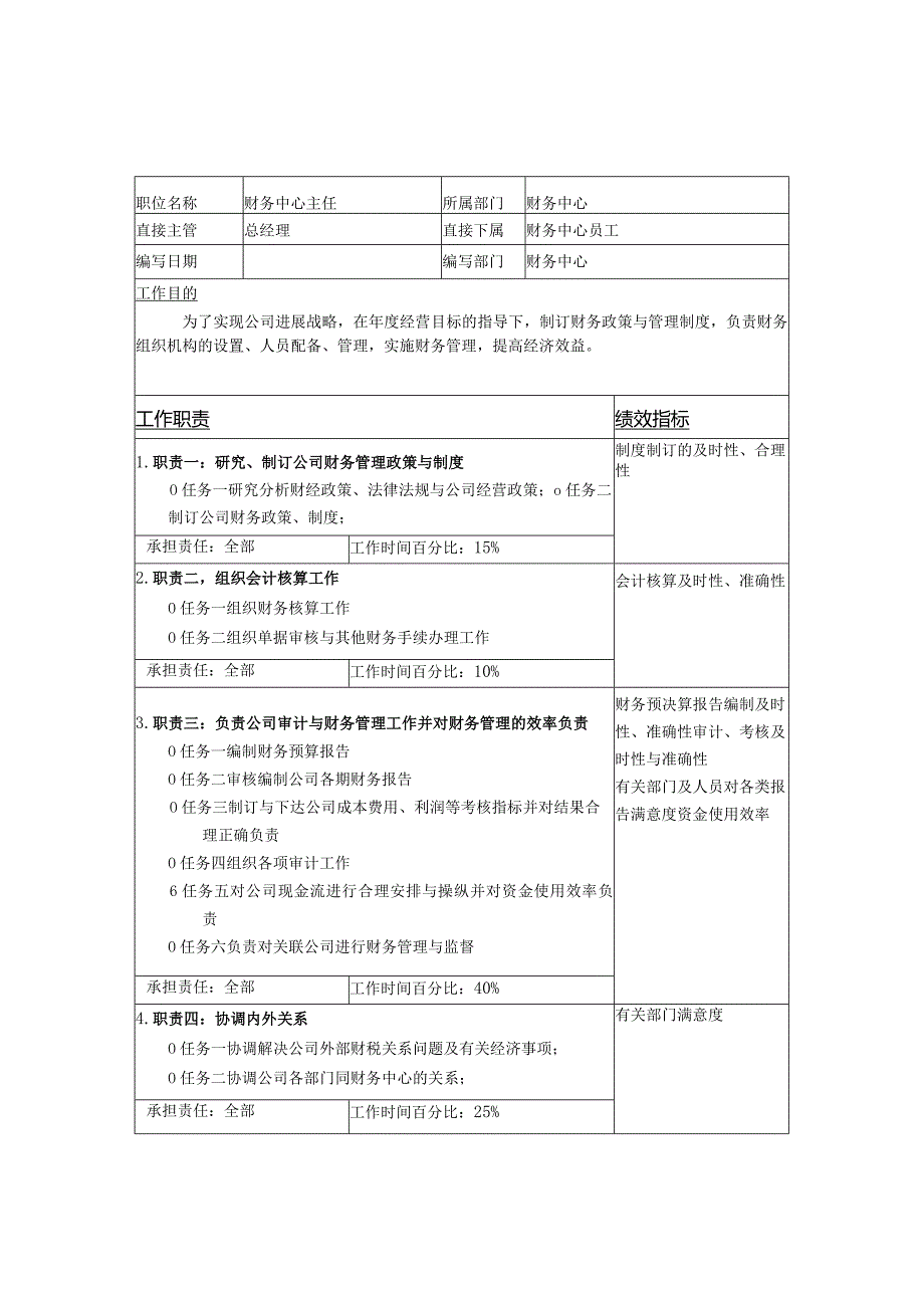 某某客车财务中心职位说明书.docx_第3页