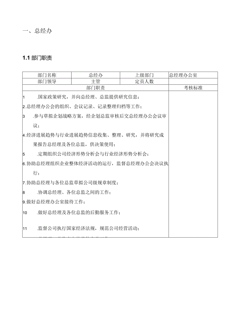 某服装辅料公司职位说明书汇编.docx_第2页