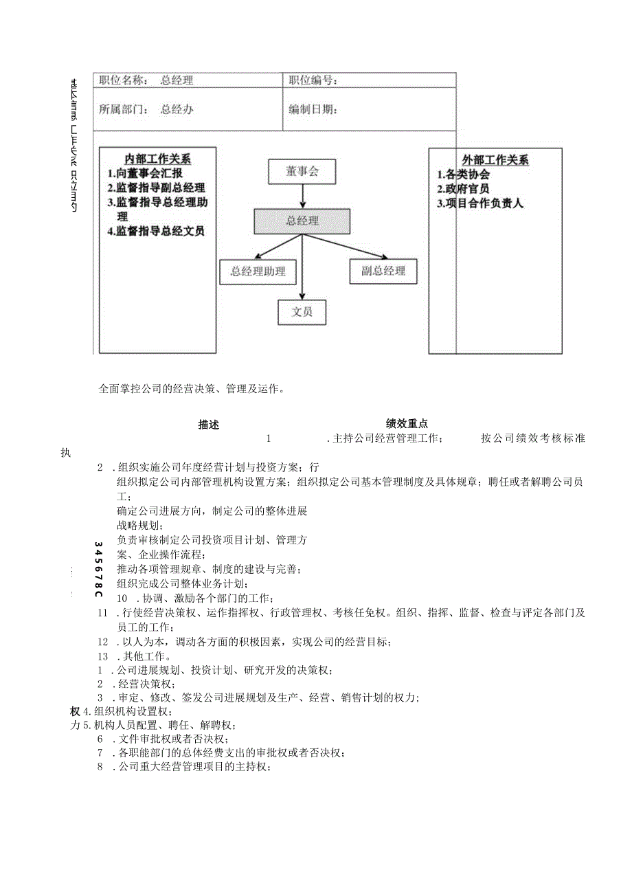 某服装辅料公司职位说明书汇编.docx_第3页