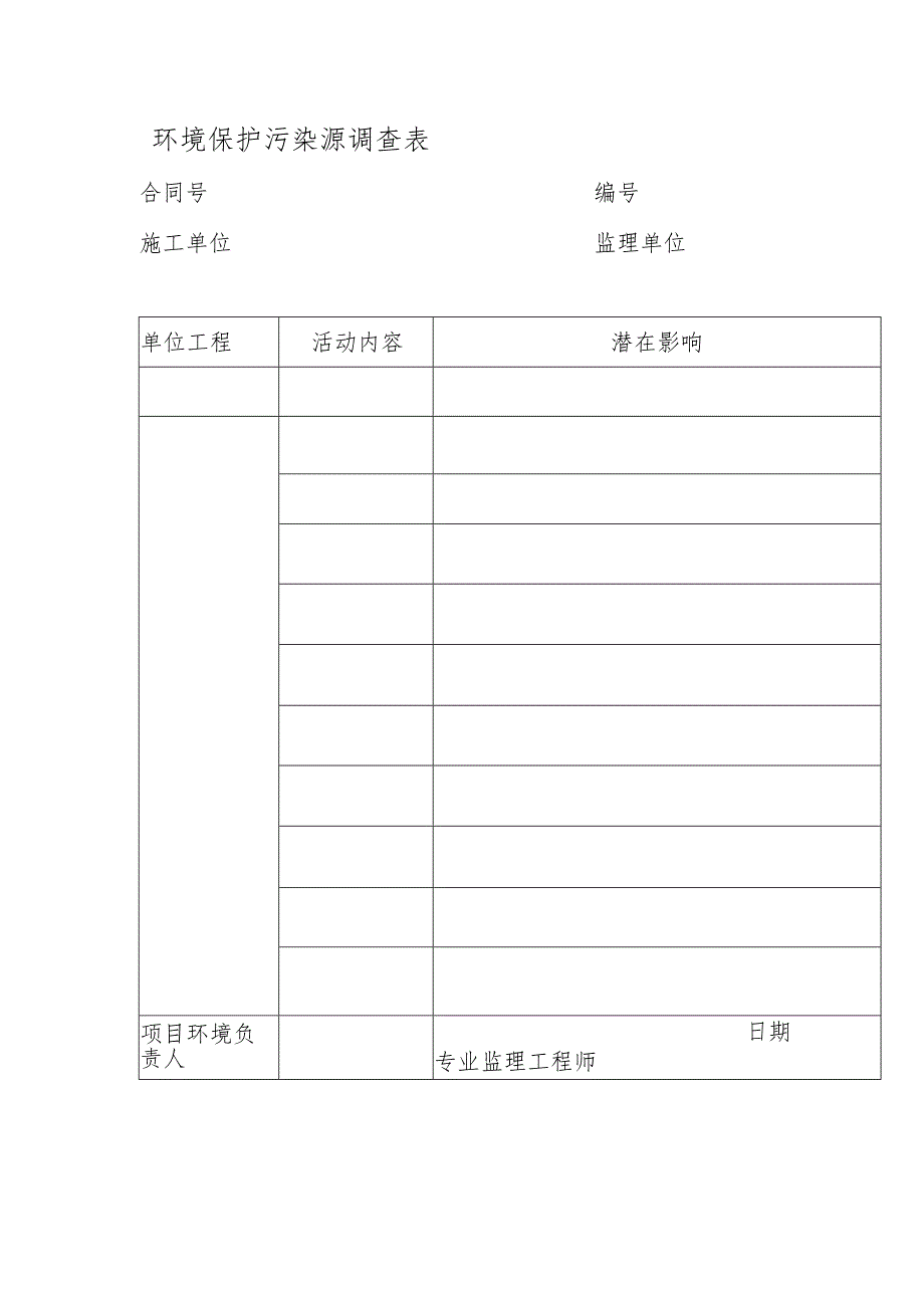 环境保护污染源调查表.docx_第1页