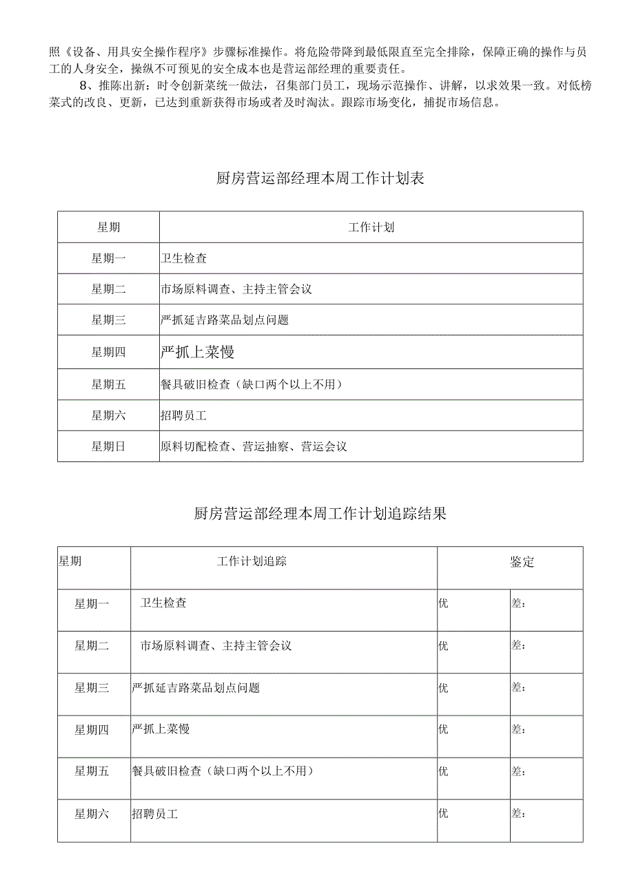 某知名酒店营运部经理运营手册.docx_第3页