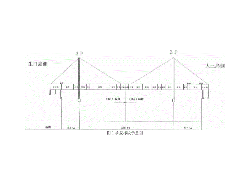 日本钢桥生产的组织管理.docx_第2页