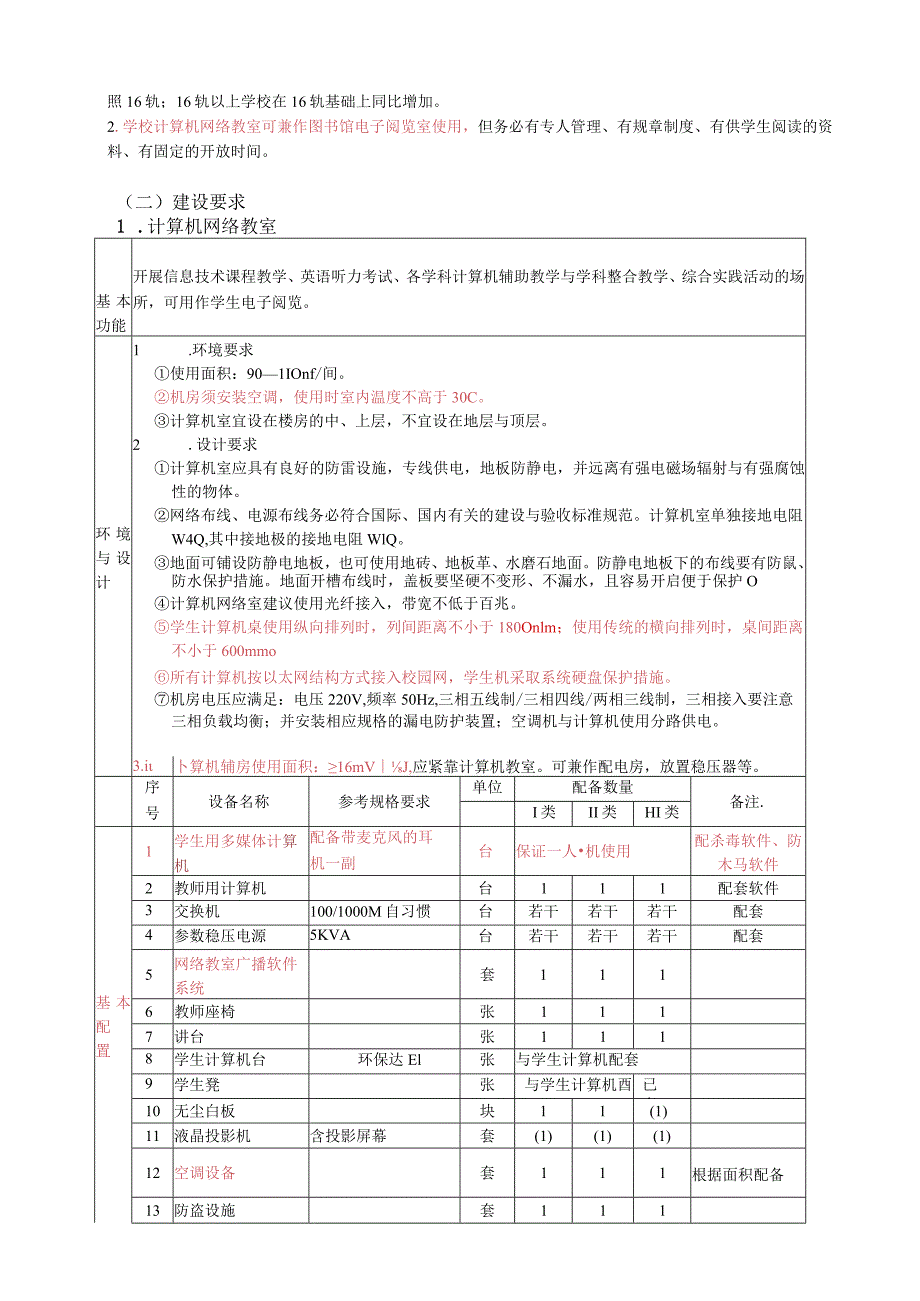 新初中信息技术装备标准.docx_第2页