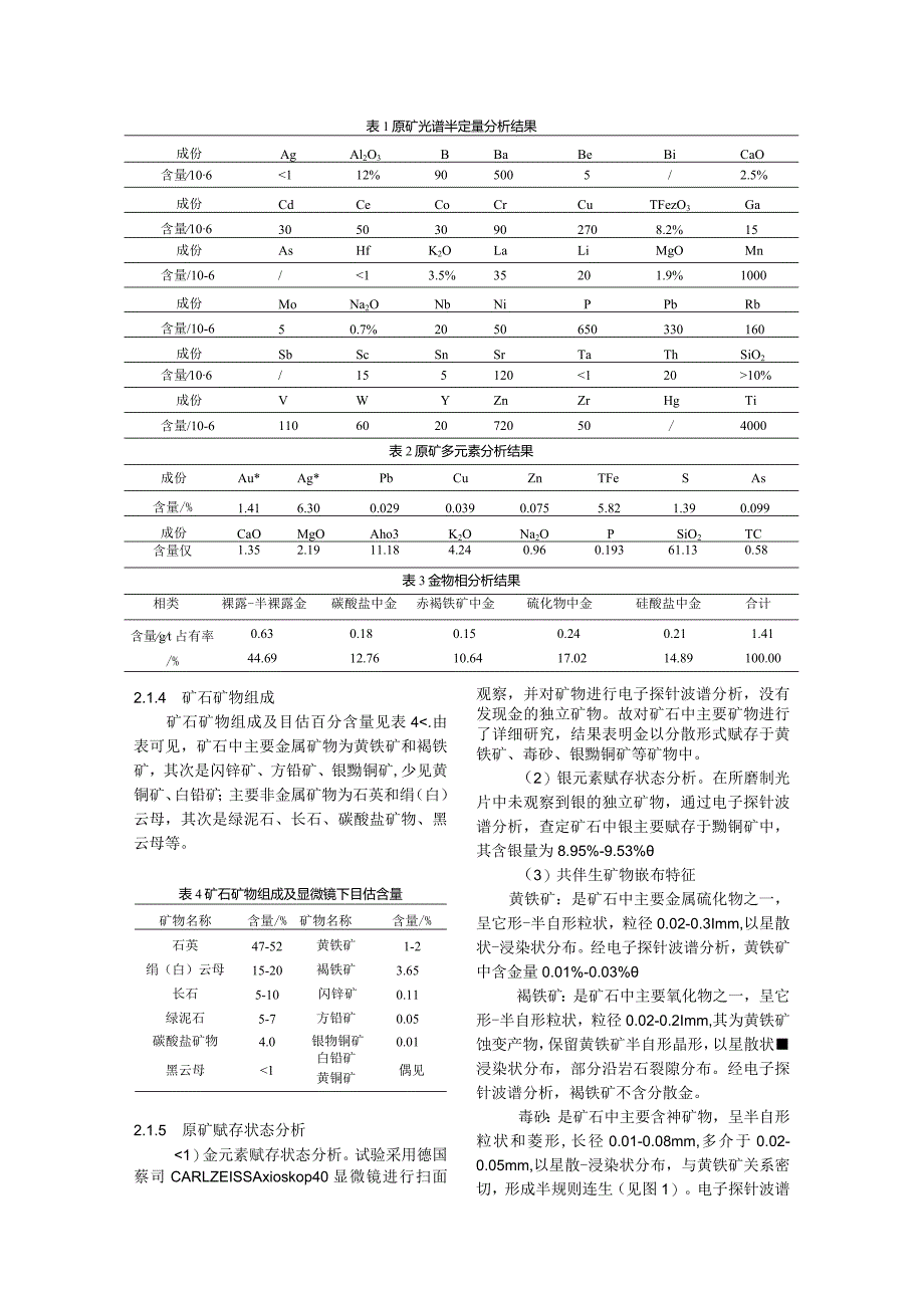 氧化泥硅质板岩金矿矿物学及选矿试验论证.docx_第2页