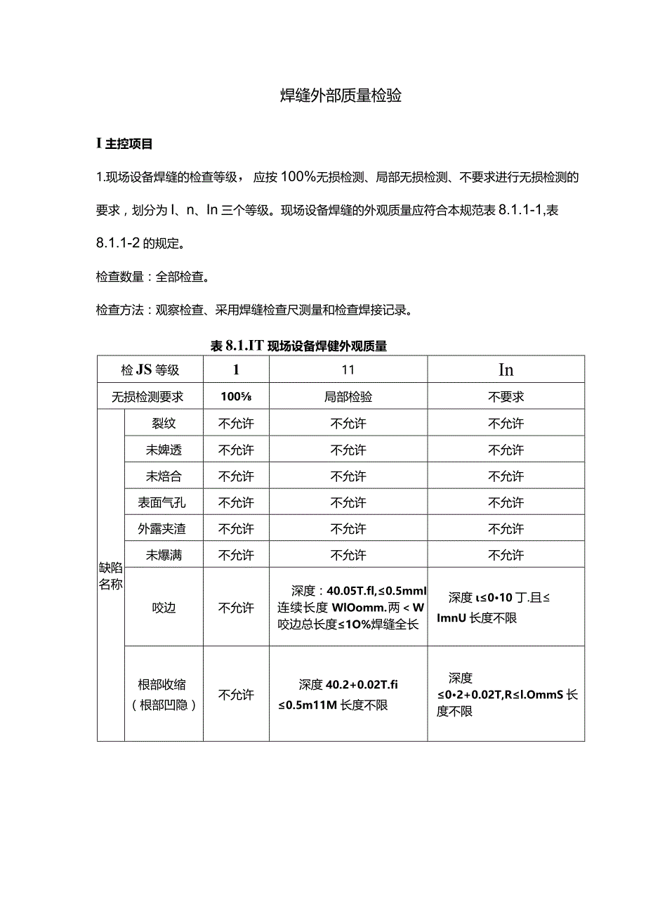 焊缝外部质量检验.docx_第1页