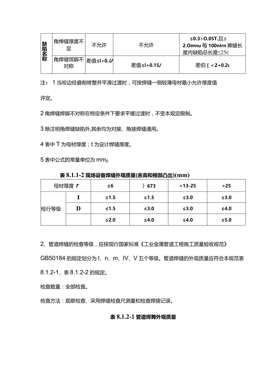 焊缝外部质量检验.docx_第2页