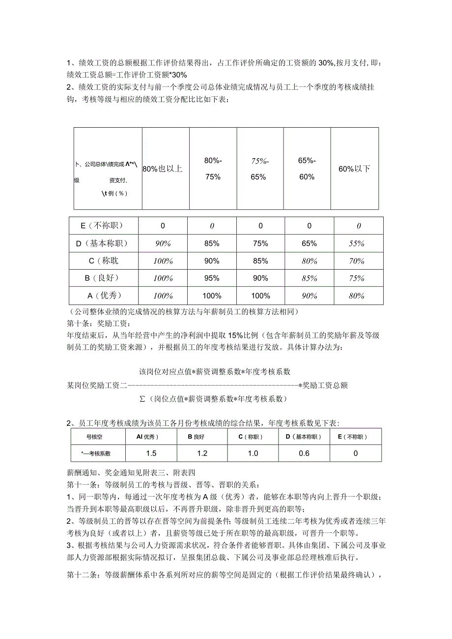 某集团等级薪酬管理制度.docx_第2页