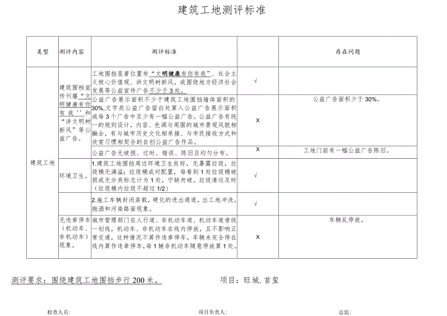 梧州市创建全国文明城市工作任务清单.docx_第1页