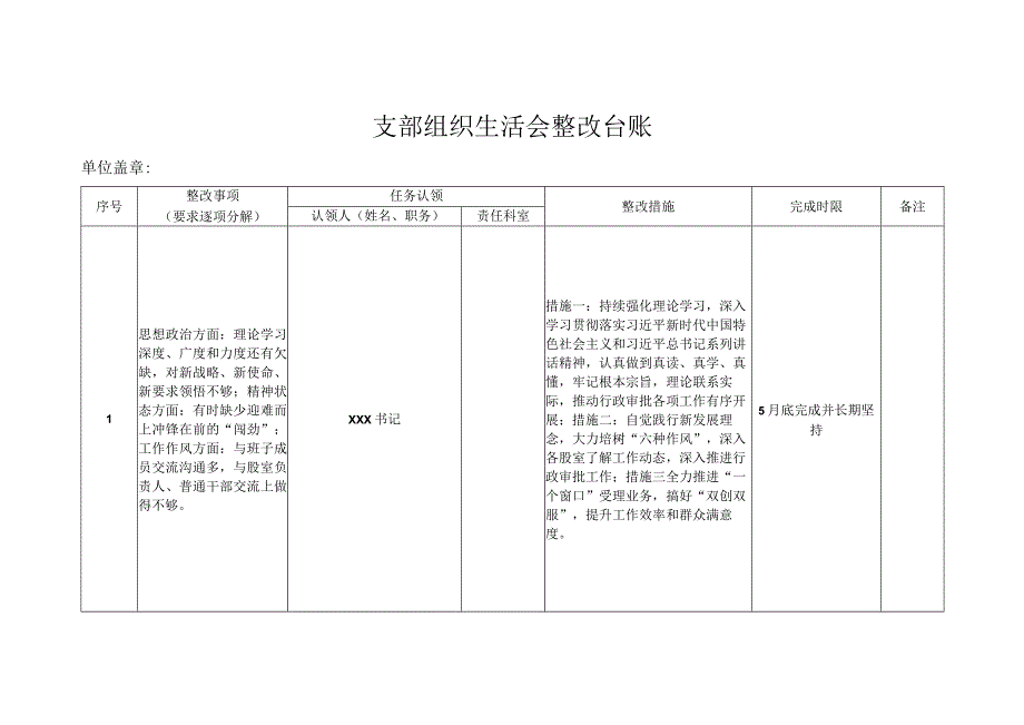 支部组织生活会整改台账.docx_第1页