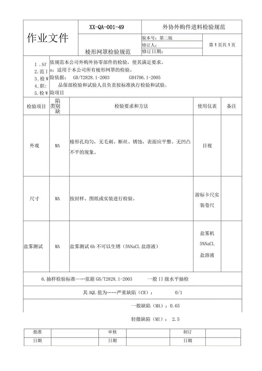 棱形网罩检验规范.docx_第1页