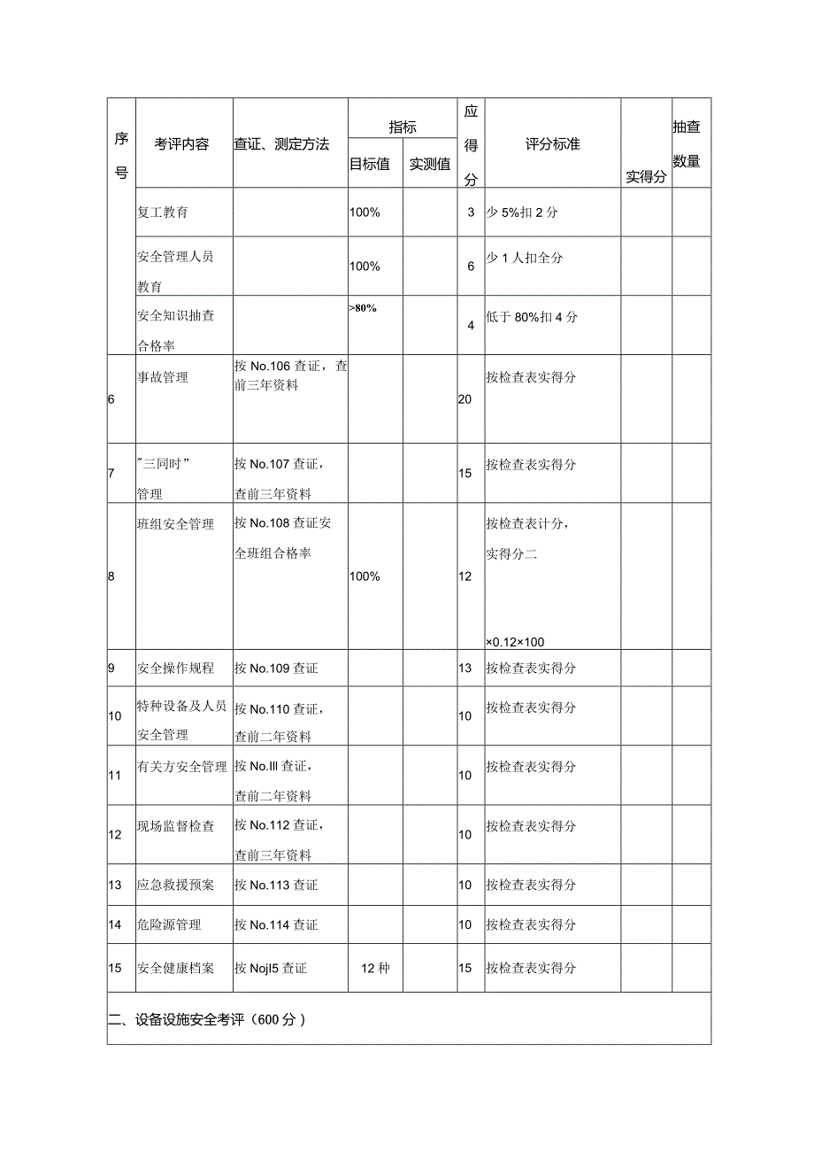 机械制造企业安全质量标准化评级标准DOC84.docx_第2页