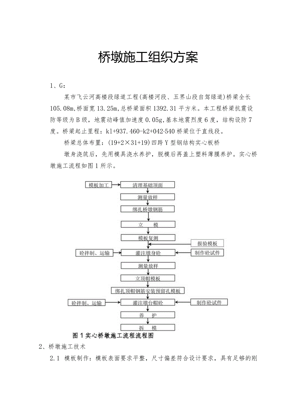 桥墩施工组织方案.docx_第1页