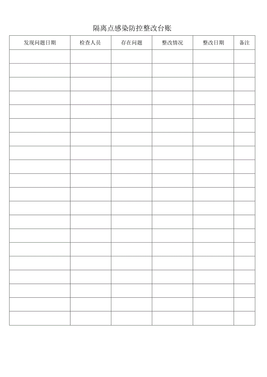 新冠隔离点感染防控整改台账.docx_第1页