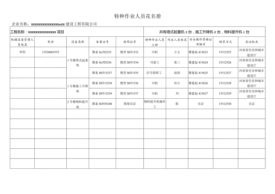 特种作业人员花名册.docx_第1页