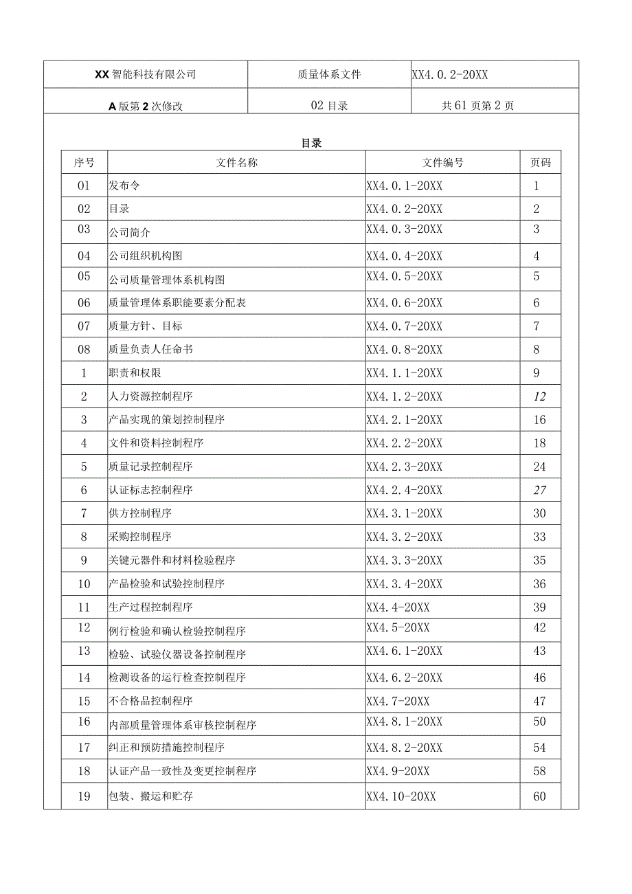 智能家居3C认证管理手册、程序文件汇编.docx_第3页