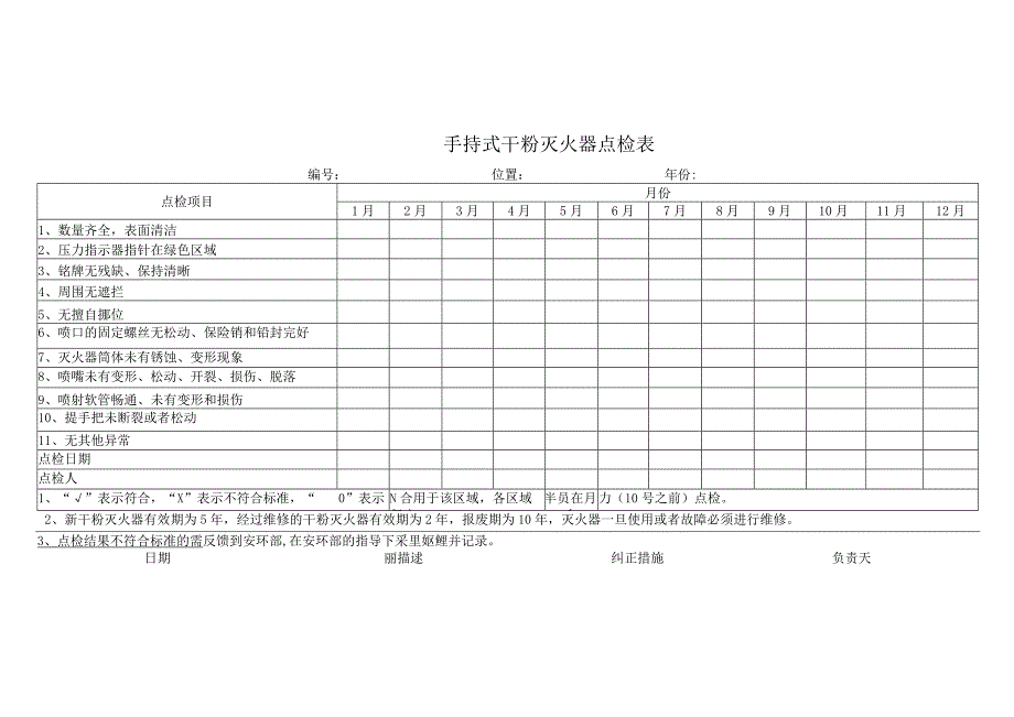 消防点检表格(全).docx_第3页