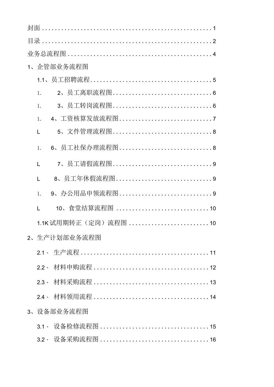 某制造公司各部门业务流程图汇总.docx_第2页