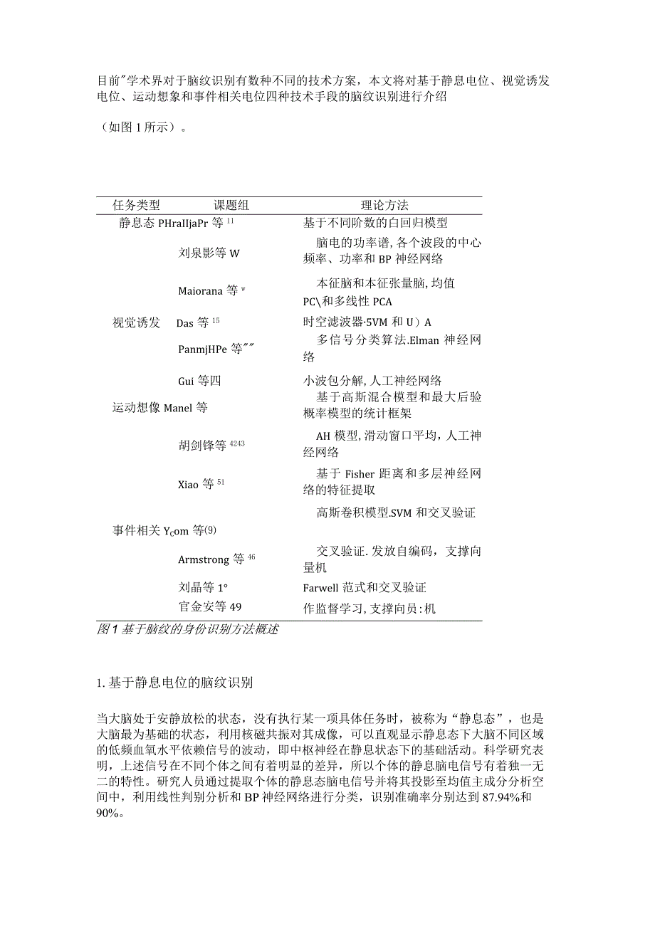 浅析脑纹识别技术.docx_第2页