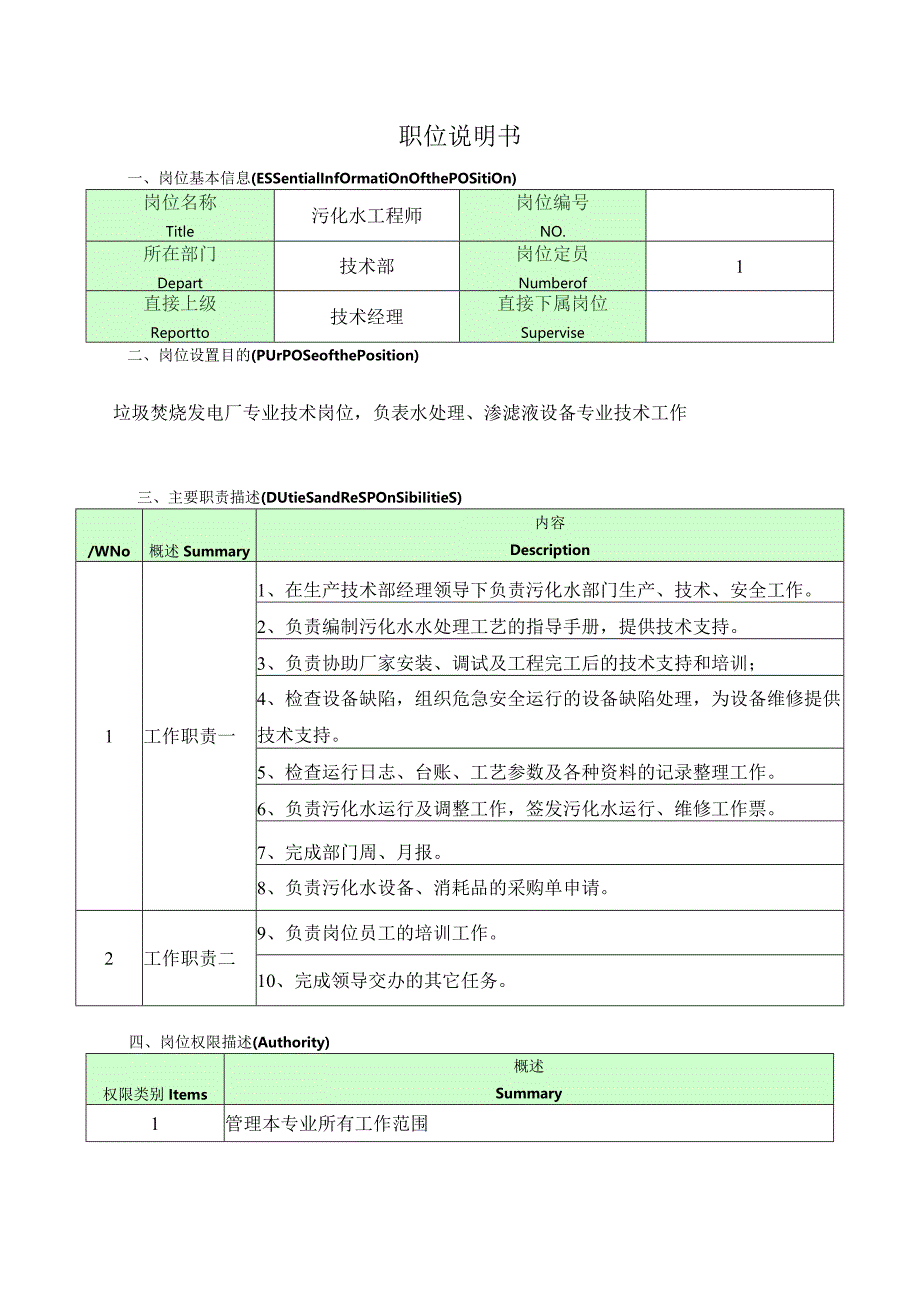 污化水工程师岗位说明书.docx_第1页