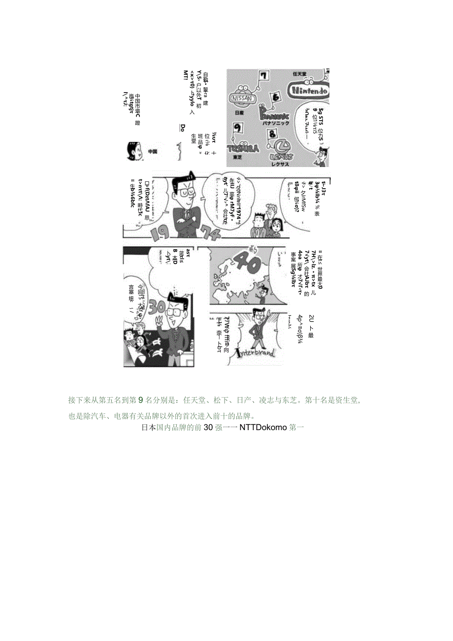 日本国际国内品牌100强.docx_第2页