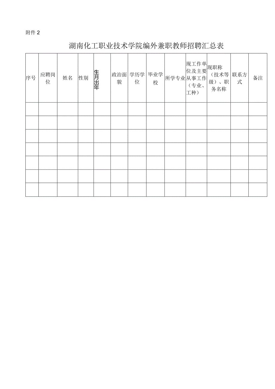 湖南化工职业技术学院招聘教师启事.docx_第1页