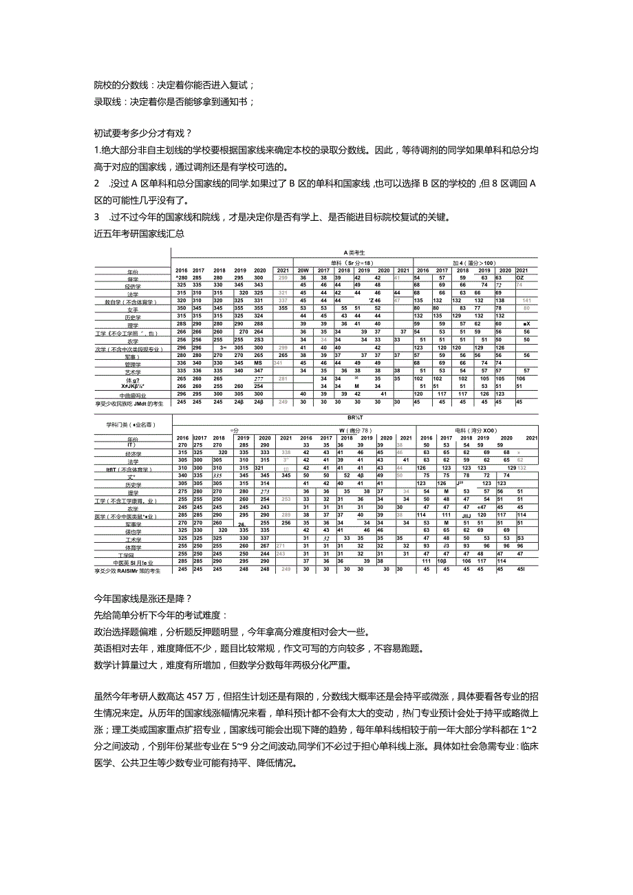 江阴考研复试培训：考研国家线预测会涨吗？.docx_第2页