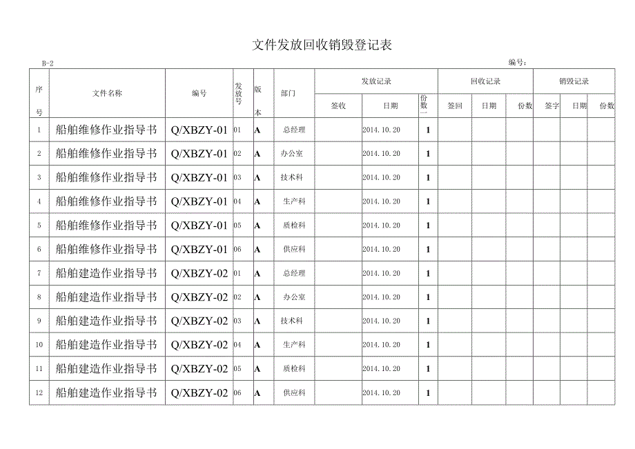 文件发放回收销毁登记表.docx_第1页