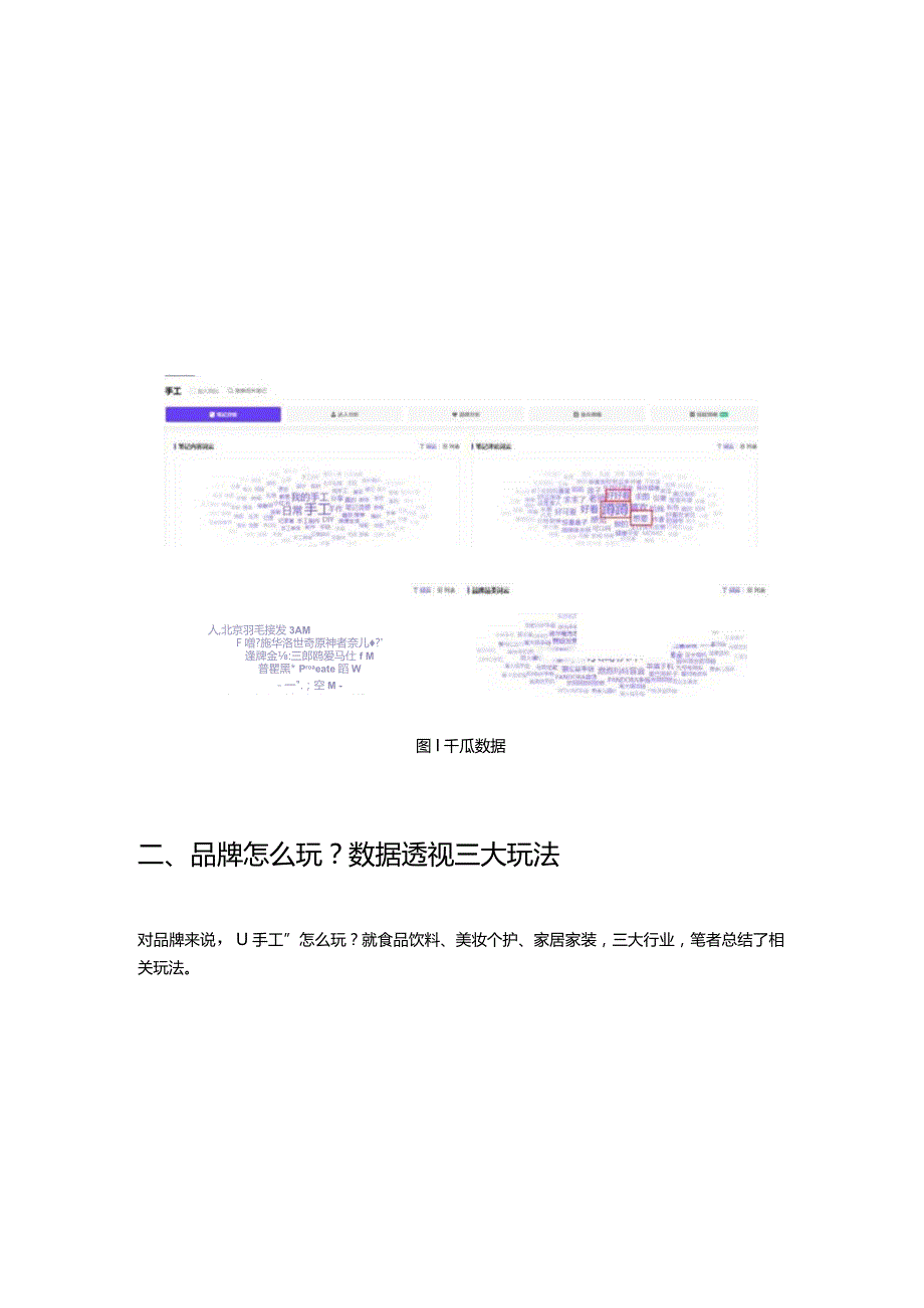 月互动超3100万！高潜力热门话题小红书数据捕捉策略风向.docx_第3页