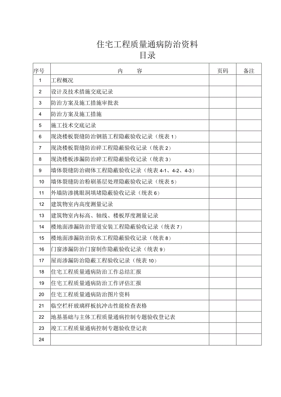 江苏省住宅工程验收防治通病资料.docx_第2页