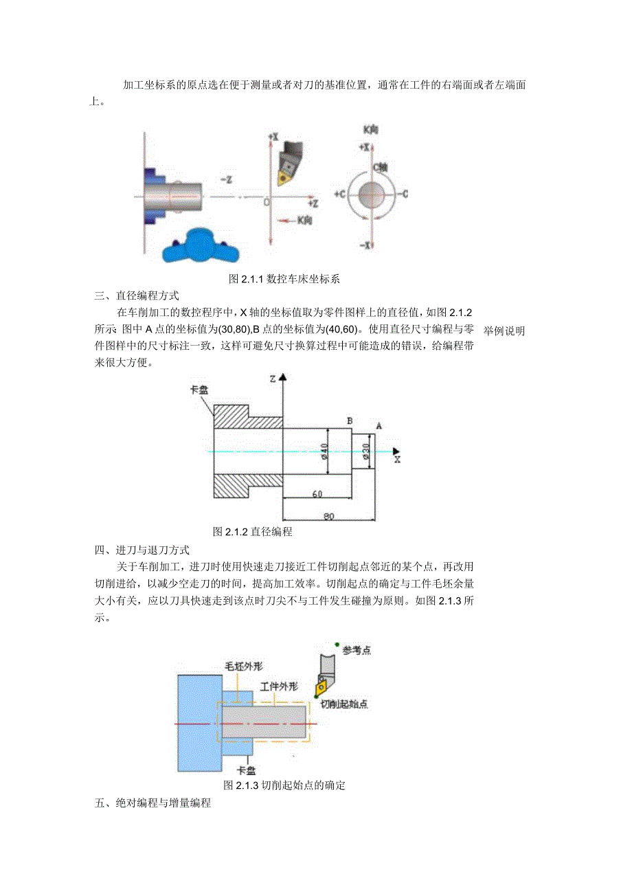 数控车床编程与操作指令软件代码免费下载.docx_第2页