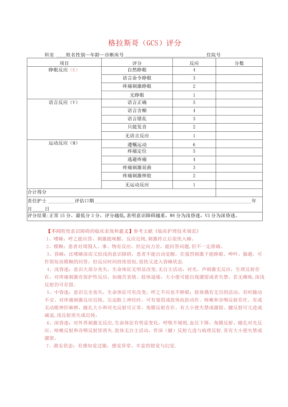 格拉斯哥（GCS）评分与儿童格拉斯哥（GCS）评分.docx_第1页