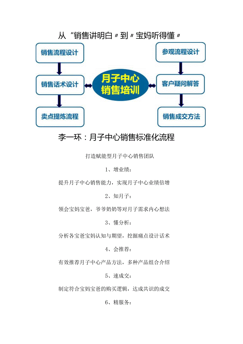 李一环赋能型月子中心销售培训：月子中心邀约方法与月子会所销售话术手册.docx_第3页