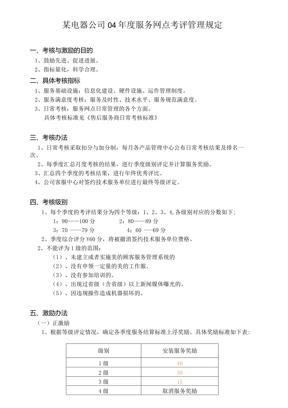 某电器公司04年度服务网点考评管理规定.docx_第1页