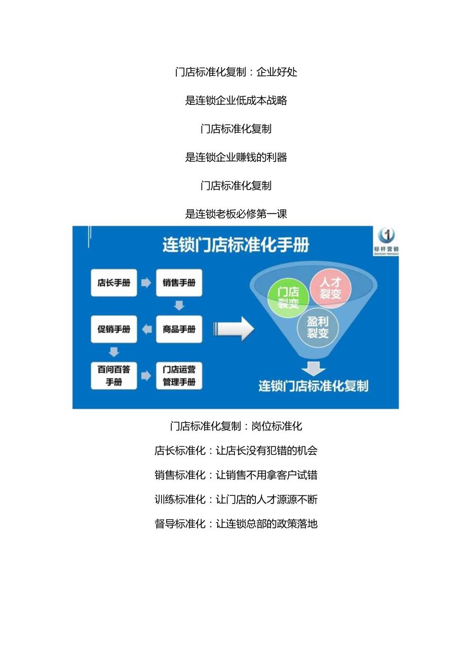 服装门店标准化复制：女性服装店长标准化手册与门店销售标准化复制.docx_第1页