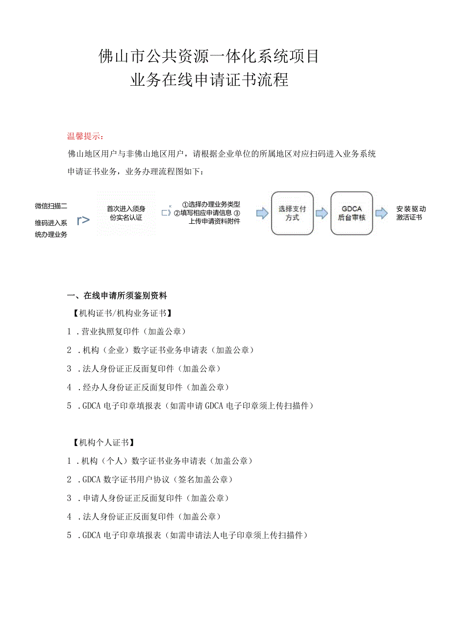 佛山市公共资源一体化系统项目业务在线申能力大纲.docx_第1页