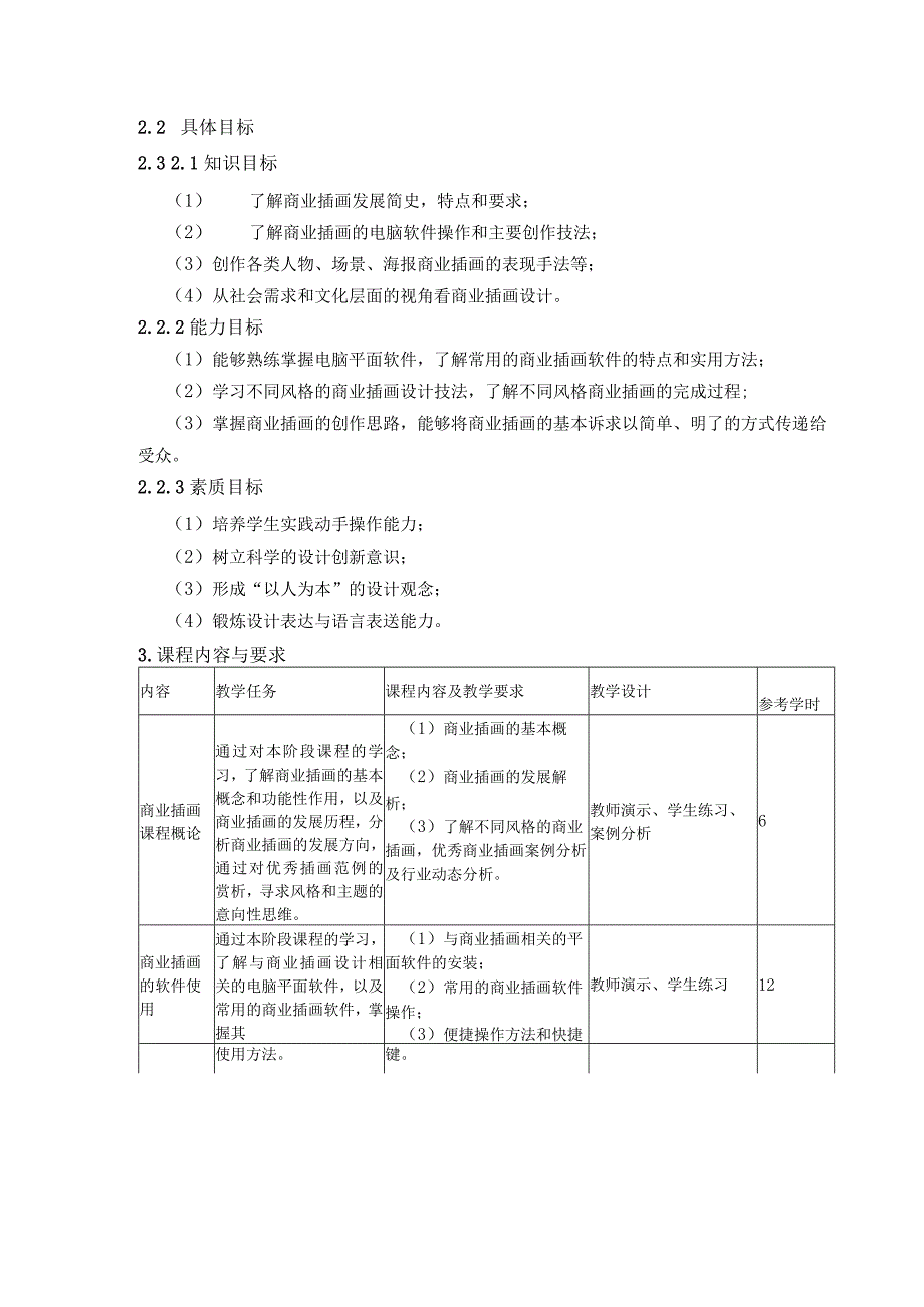 《商业插画》课程标准.docx_第2页