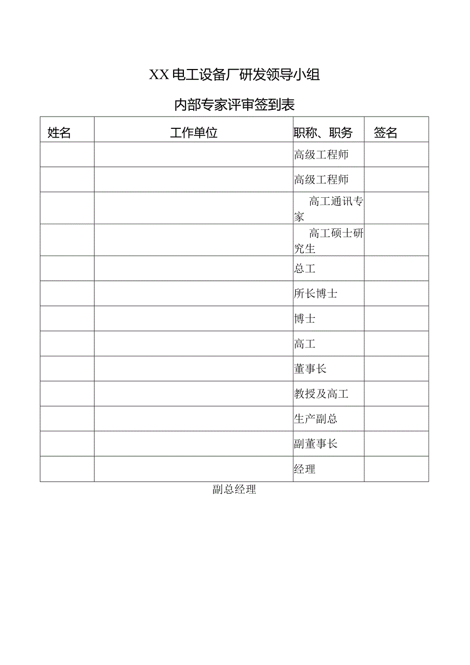 XX电工设备厂研发领导小组内部专家评审签到表（2024年）.docx_第1页