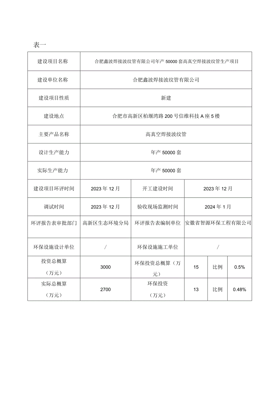 合肥鑫波焊接波纹管有限公司年产50000套高真空焊接波纹管生产项目竣工环境保护验收监测报告表.docx_第3页