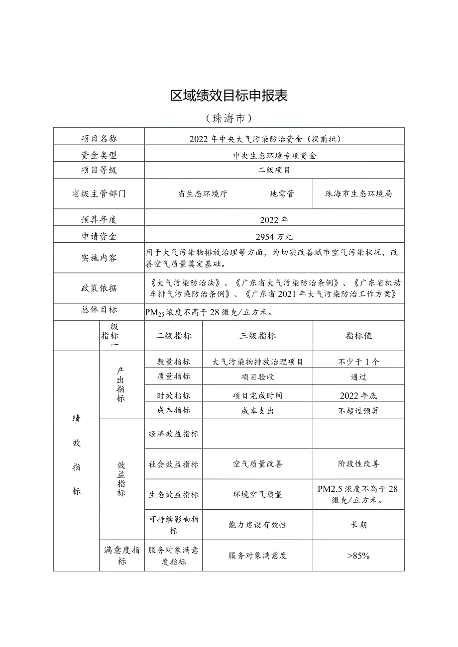 区域绩效目标申报表.docx_第2页