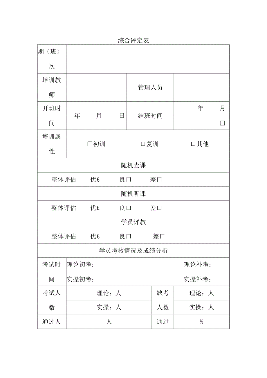 安全生产培训机构综合评定表.docx_第2页