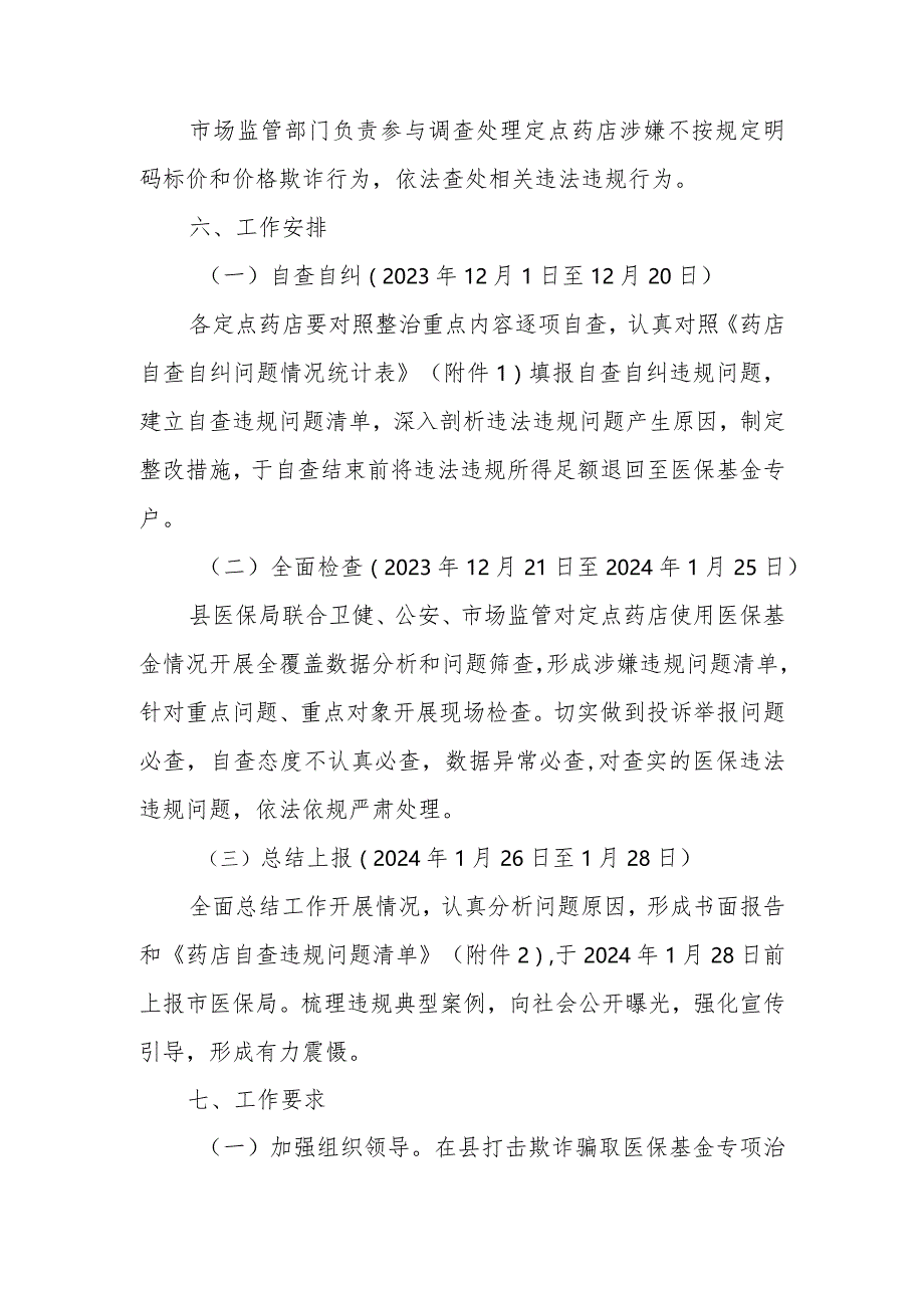 XX县定点药店违规使用医保基金问题专项排查整治工作方案.docx_第3页