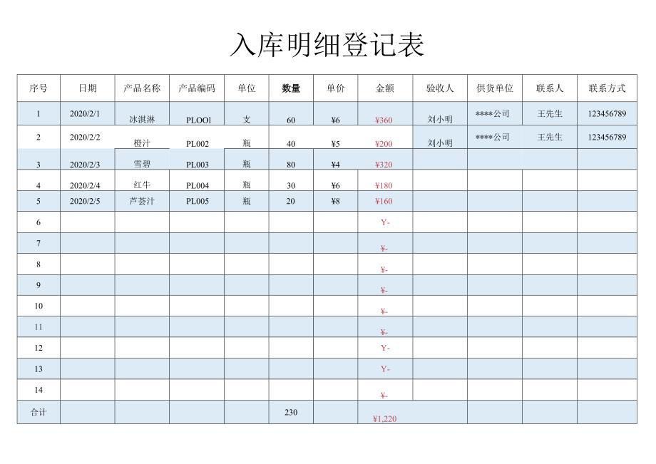 入库明细登记表.docx_第1页