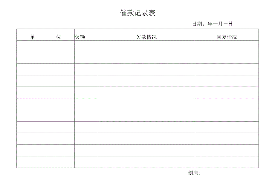 XX电工设备厂催款记录表（2024年）.docx_第1页