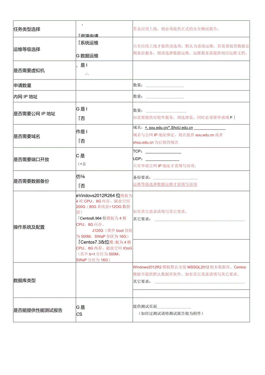 上海开放大学应用平台上线管理申请表.docx_第3页